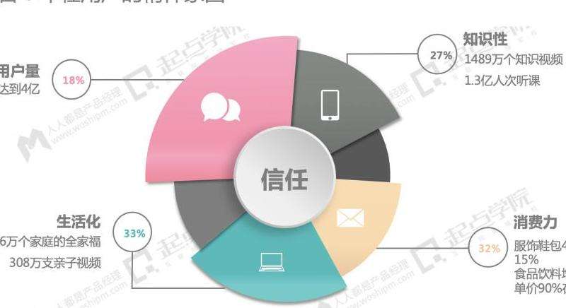 Discord DM的含义是什么？私聊交流的解读！