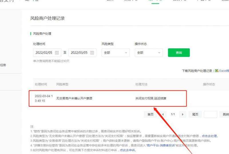 确认码详解 揭秘 Discord 确认码的作用