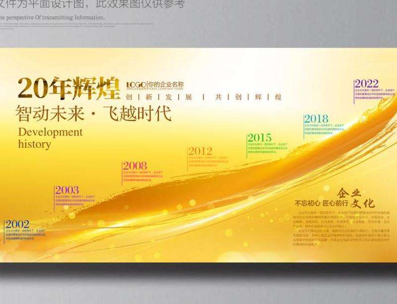 Discord 什么时候发展？平台发展历程解析