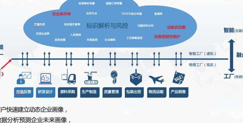Discord 账号含义解析 用户身份标识详解