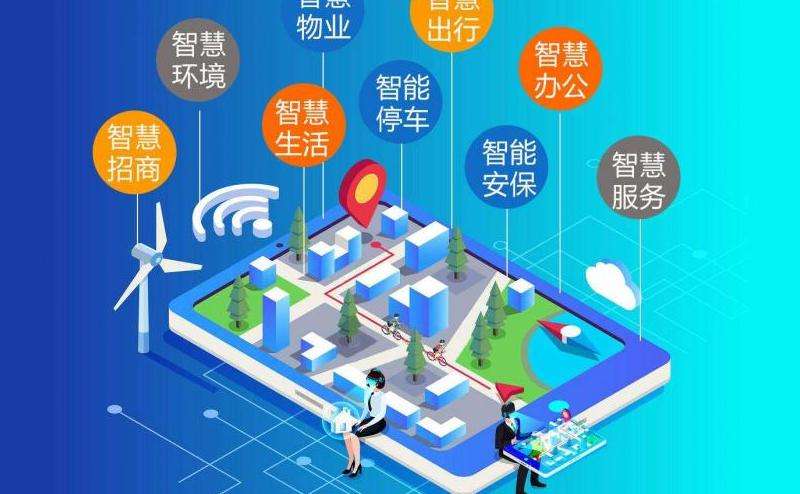 社区管理 如何在Discord上添加公告频道？
