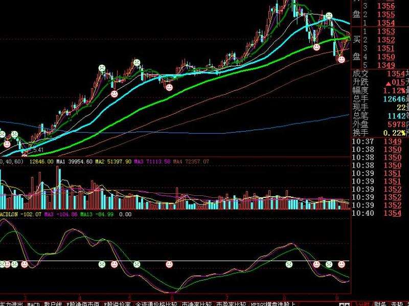 如何在 Discord 进入频道？简易操作指南分享